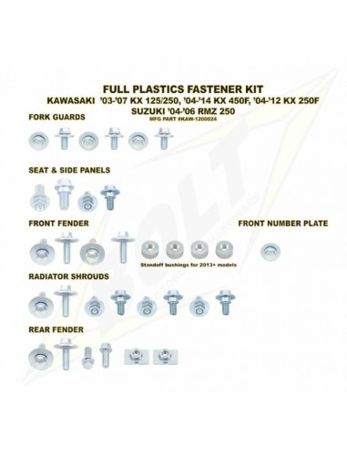 Kit vis complet de plastiques Bolt Kawasaki KX-F250/450