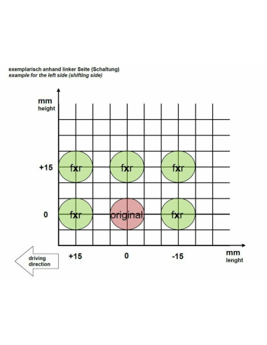 Commandes reculées GILLES TOOLING FXR noir Yamaha