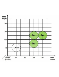 Commandes reculées GILLES TOOLING FXR noir Yamaha YZF-R1 2