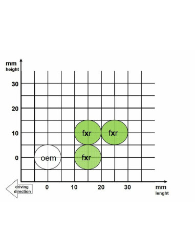 Commandes reculées GILLES TOOLING FXR noir Yamaha YZF-R6