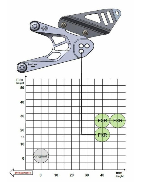 Commandes reculées GILLES TOOLING FXR noir Honda