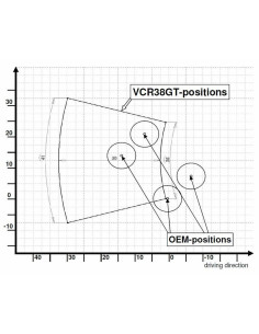 Commandes reculées ajustables GILLES TOOLING VCR38GT noir KTM 1190 RC8 2