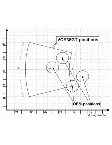 Commandes reculées ajustables GILLES TOOLING VCR38GT noir KTM 1190 RC8