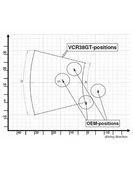 Commandes reculées ajustables GILLES TOOLING VCR38GT noir KTM 1190 RC8