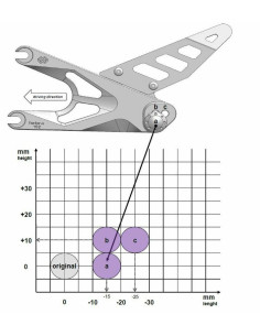 Commandes reculées GILLES TOOLING FXR noir Yamaha YZF-R6 2