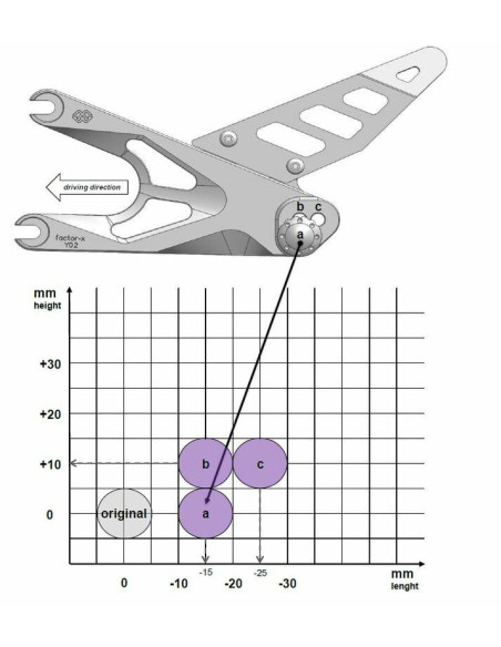 Commandes reculées GILLES TOOLING FXR noir Yamaha YZF-R6