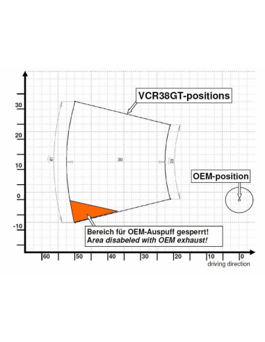 Commandes reculées ajustables GILLES TOOLING VCR38GT noir Honda CB1000R