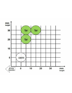Commandes reculées GILLES TOOLING FXR noir Honda CBR1000RR
