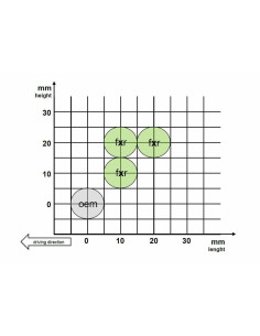 Commandes reculées GILLES TOOLING FXR noir Ducati 2