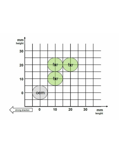 Commandes reculées GILLES TOOLING FXR noir Ducati