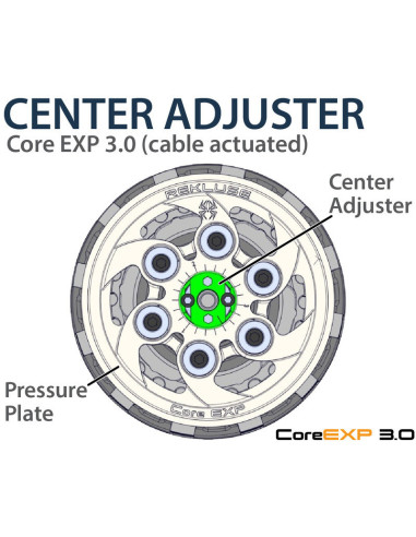Embrayage complet REKLUSE Core Exp 3.0 - Sherco