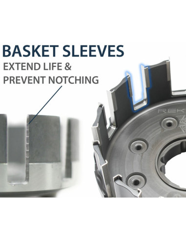 Embrayage complet REKLUSE Core Manual TorqDrive - Suzuki RM-X/Z 450