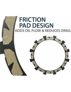 Embrayage complet REKLUSE TorqDrive Adventure - BMW R1200 2