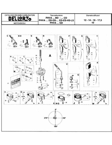 Carburateur DELL ORTO PHVA TS Ø17,5mm