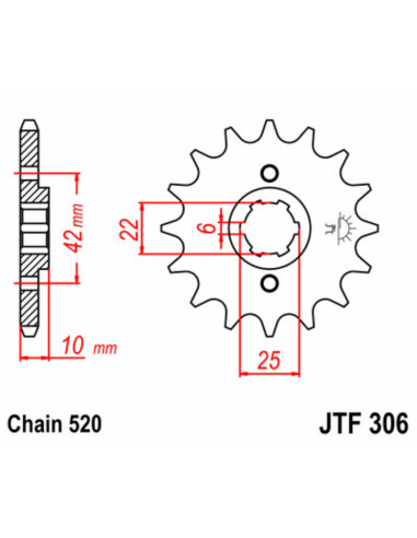 Pignon JT SPROCKETS acier standard 306 - 520