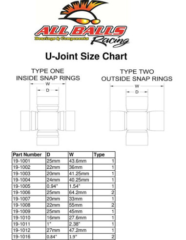 Croisillon de cardan ALL BALLS Can-Am/Polaris