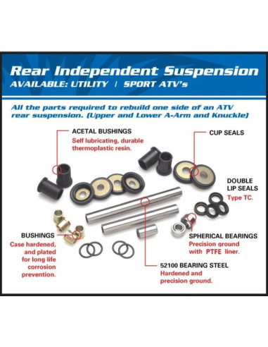Kit suspension arrière indépendant ALL BALLS Polaris