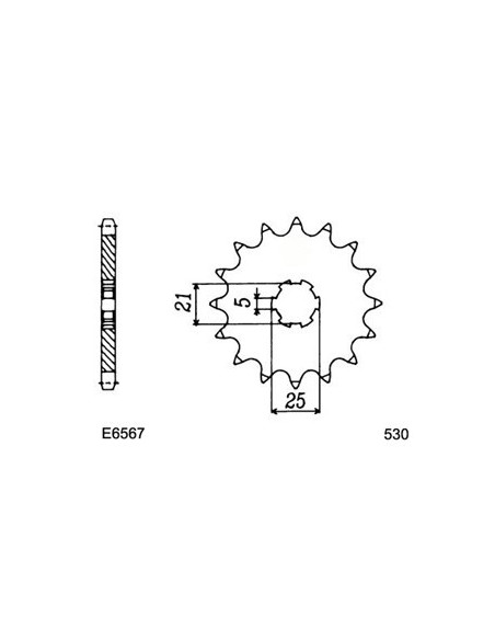 Z.250 '79/81 15X35 RK530KRO  (A1/A2/A3)
