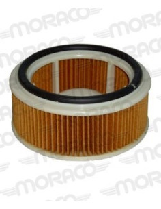 Filtre à air HIFLO HFA2201