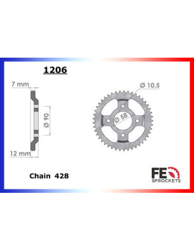 ORCAL.125.ASTOR'15,125.SIRIO '18 45 428
