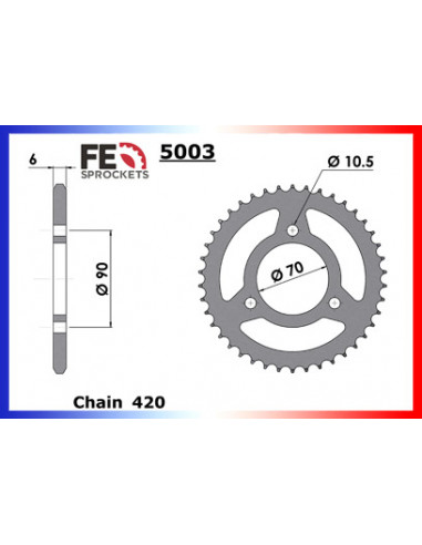 CR80.R2 Gde.Roues'85/86 30 420