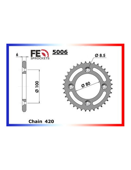 C/A XR.80 '85/03 36 420