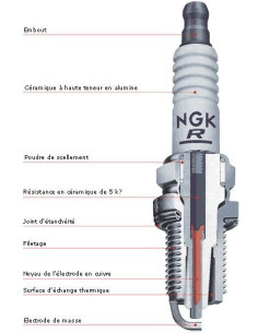 Bougie NGK MAR8B-JDS 2