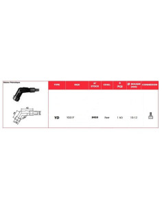 Capuchon antiparasite NGK YD01F