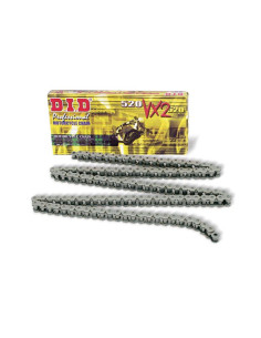 Chaîne de transmission DID...