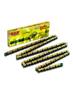 Chaîne de transmission DID...