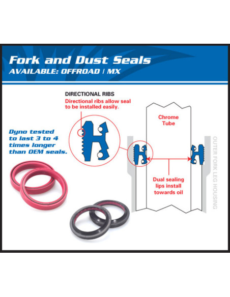Joint spi de fourche et cache poussière ALL BALLS - 33x46x11