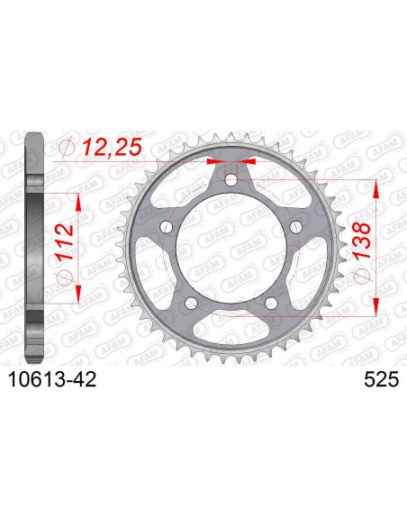 Kit chaîne acier HONDA CB 650 R 2019-2022   