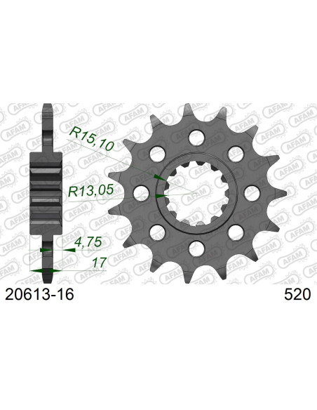 Kit chaîne alu RACE HONDA CBR 1000 RR-R/SP 2020-2021   