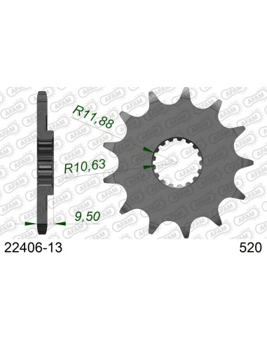 Kit chaîne alu SUZUKI RM-Z 450 2008-2014   