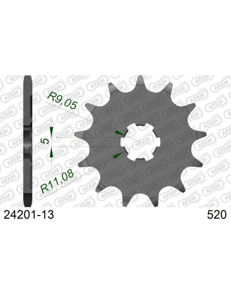 Kit chaîne alu KAWASAKI KX 125 1996-1997   