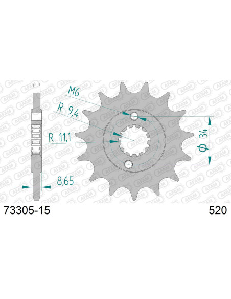 Kit chaîne acier HVA 401 VITPILEN 2017-2022   
