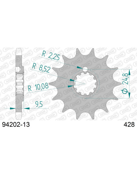 Kit chaîne alu HVA 85 TC BW 2018-2023   