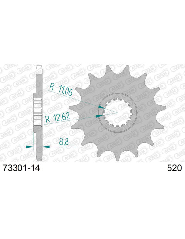 Kit chaîne alu HVA FC 350 2023   