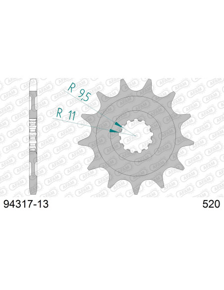 Kit chaîne alu TM 250 MX FI 2012-2018   