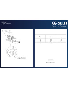 Commandes reculées ajustables GILLES FXR 2