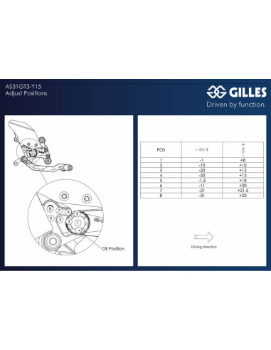 Commandes reculées ajustables GILLES AS31GT3