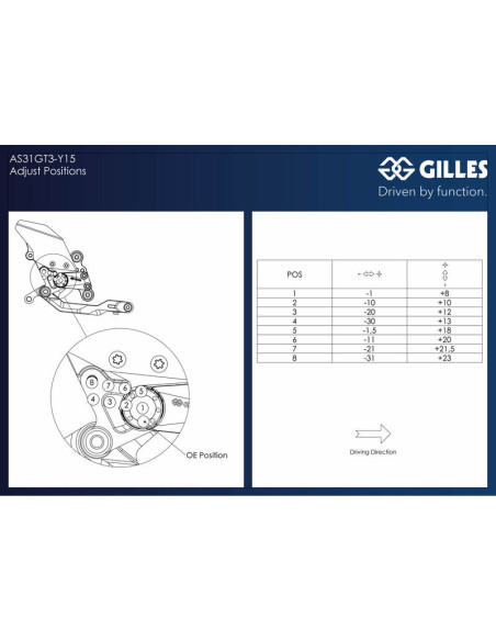 Commandes reculées ajustables GILLES AS31GT3