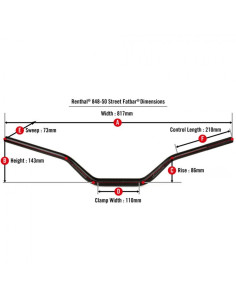 Guidon RENTHAL Street Fatbar 848 2