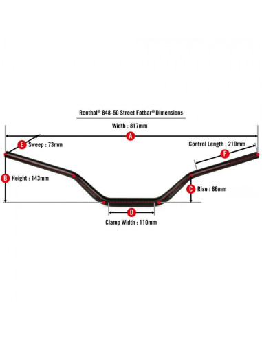 Guidon RENTHAL Street Fatbar 848