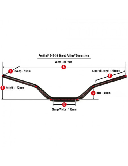 Guidon RENTHAL Street Fatbar 848