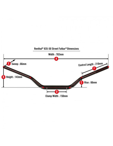Guidon RENTHAL Street Fatbar 835