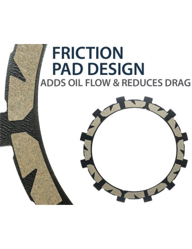 Pack d'embrayage REKLUSE TorqDrive