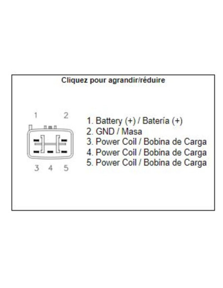 Régulateur TECNIUM DZE