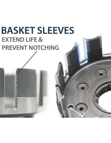 Embrayage complet REKLUSE Core Manual