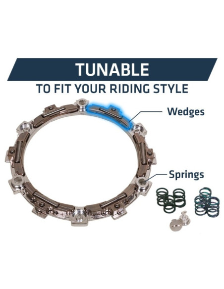 Embrayage complet REKLUSE RadiusCX 4.0